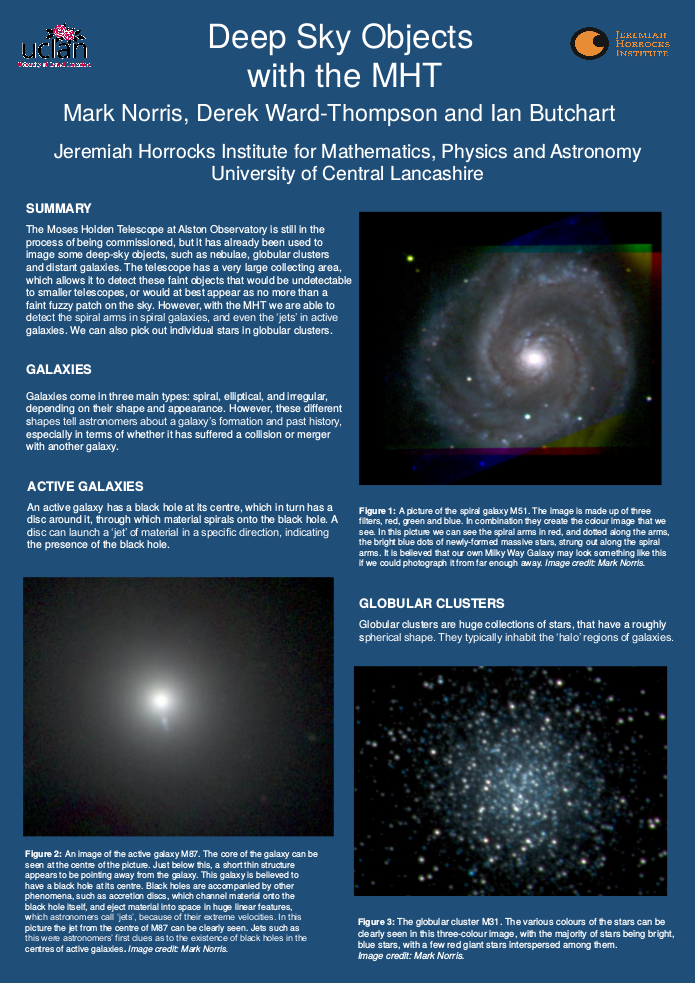 Current_use_of_new_telescope
